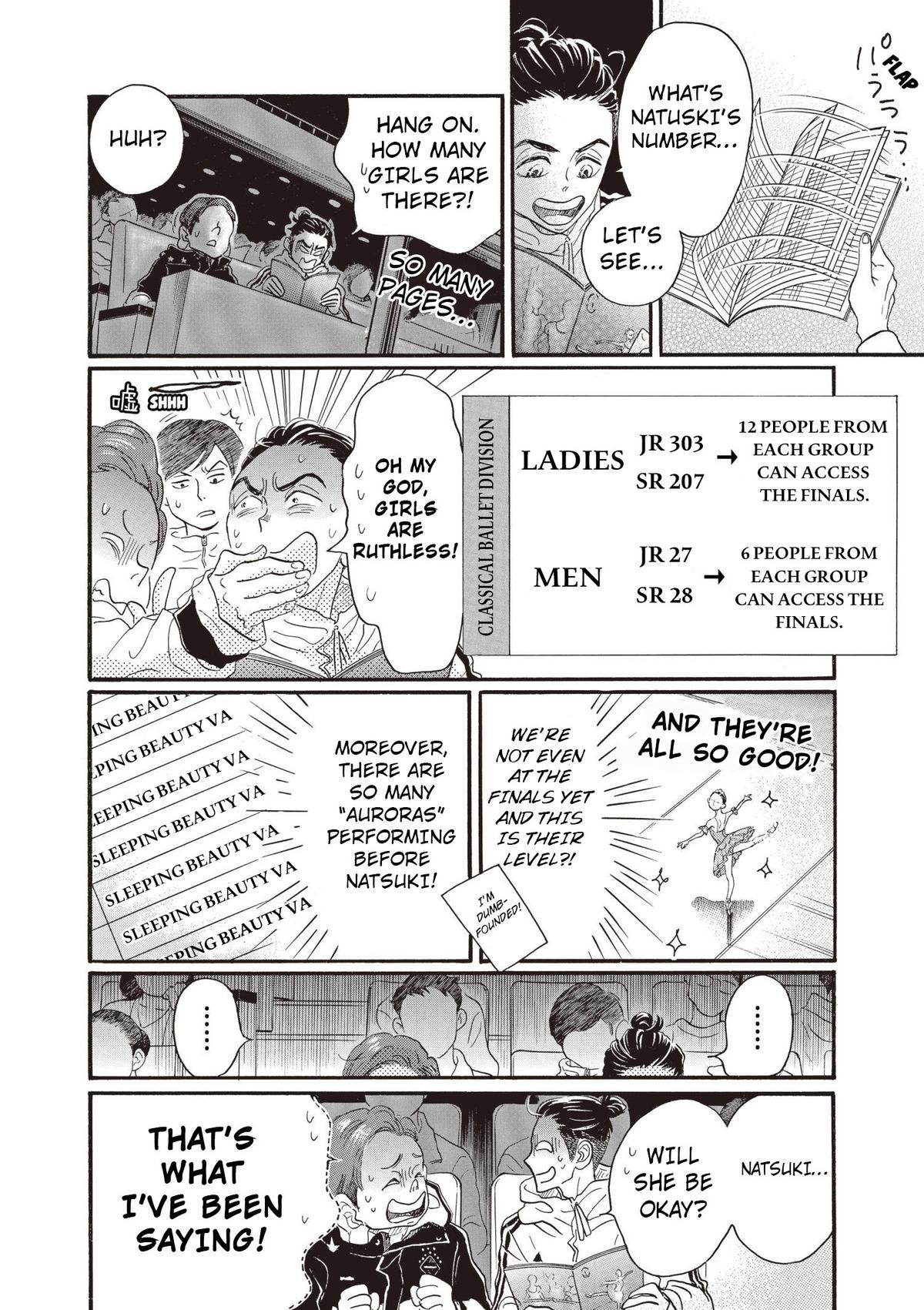 Dance Dance Danseur Chapter 86 8