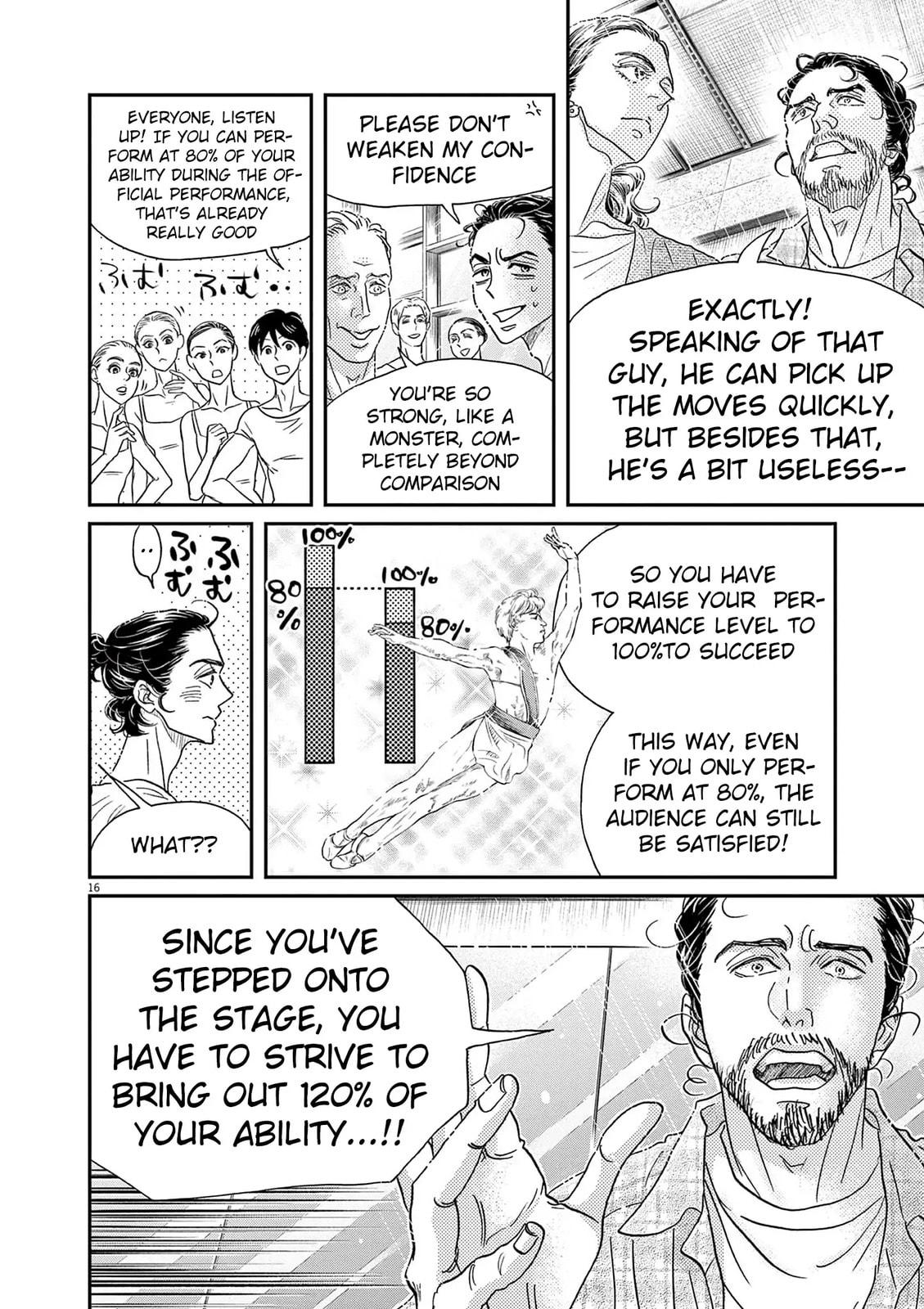 Dance Dance Danseur Chapter 190 16