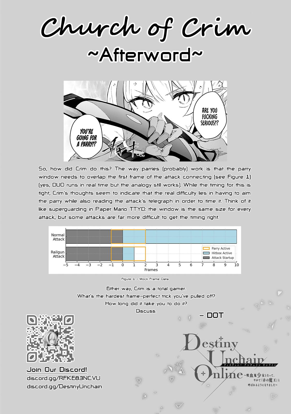 Destiny Unchain Online Chapter 58 20