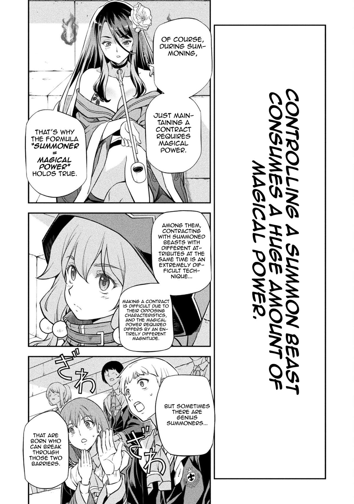 Drawing: Saikyou Mangaka wa Oekaki Skill de Isekai Musou Suru Chapter 47 - Page 2 - Drawing: Saikyou Mangaka wa Oekaki Skill de Isekai Musou Suru manga Chapter 47 manga