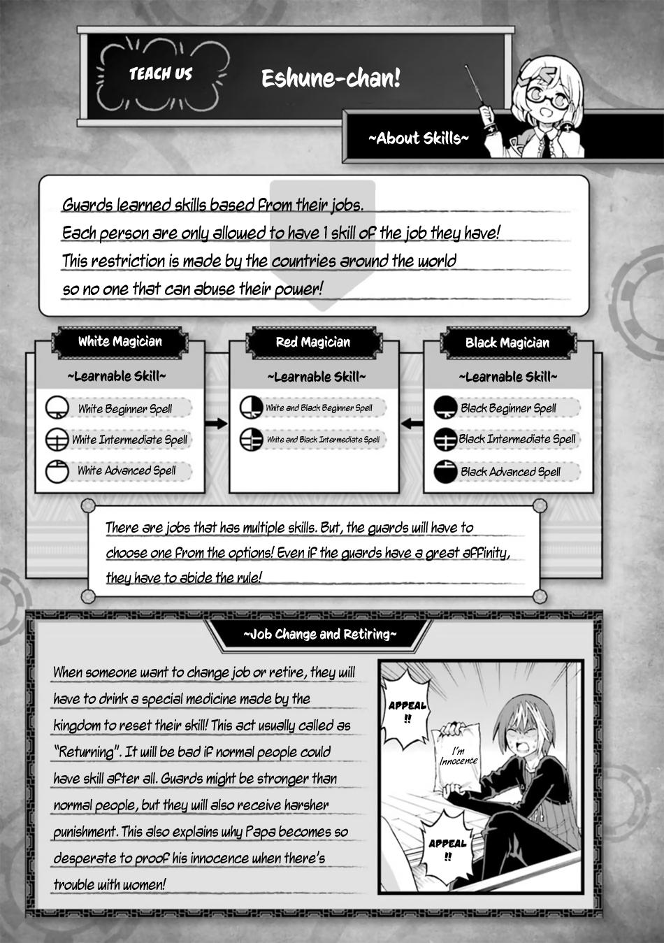 Immoral Guild Chapter 21 31