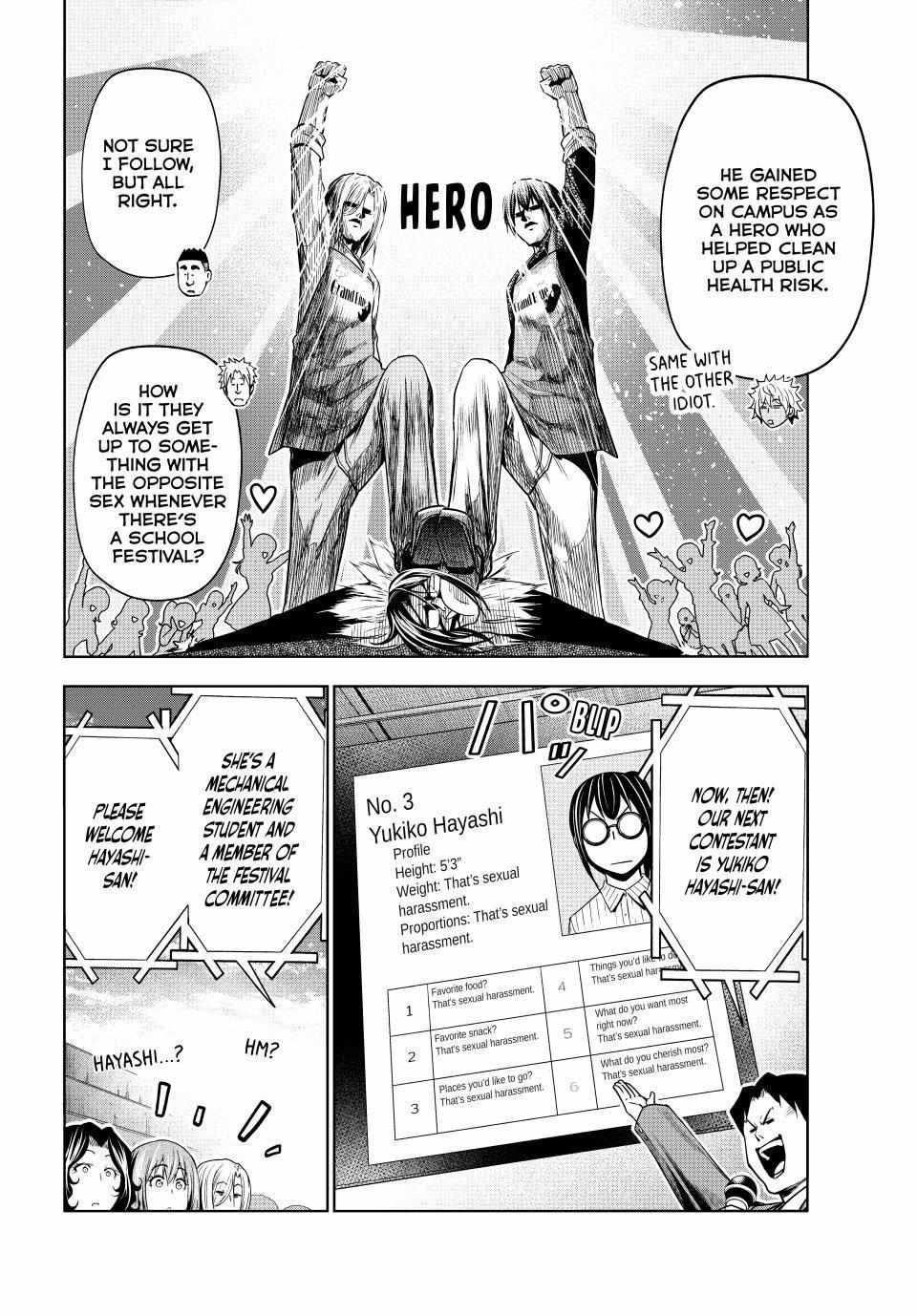 Grand Blue Dreaming Chapter 93 25