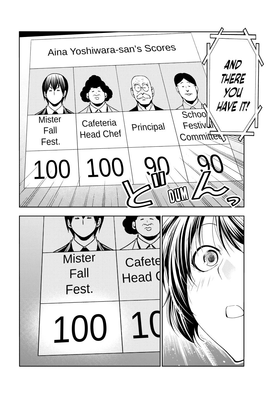 Grand Blue Dreaming Chapter 94 5