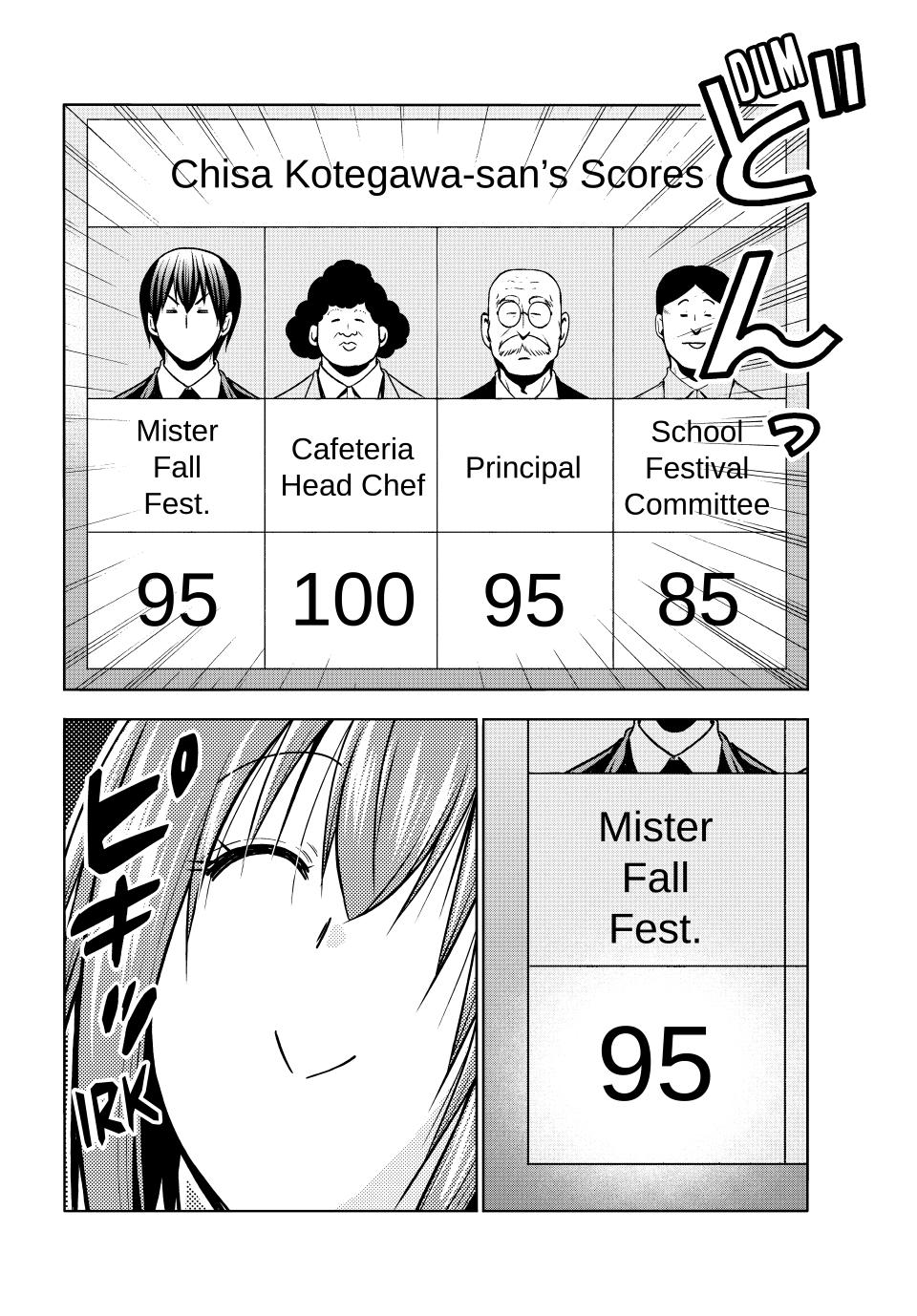 Grand Blue Dreaming Chapter 94 14