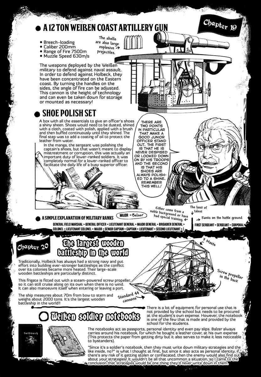 Gunka no Baltzar Chapter 20.5 16