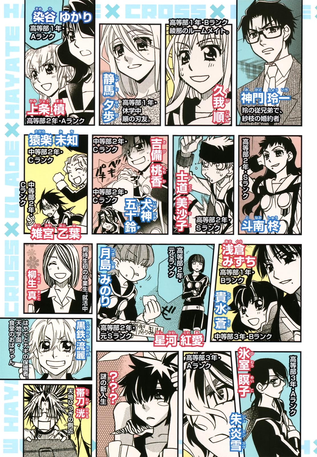 Hayate x Blade Chapter 77 6