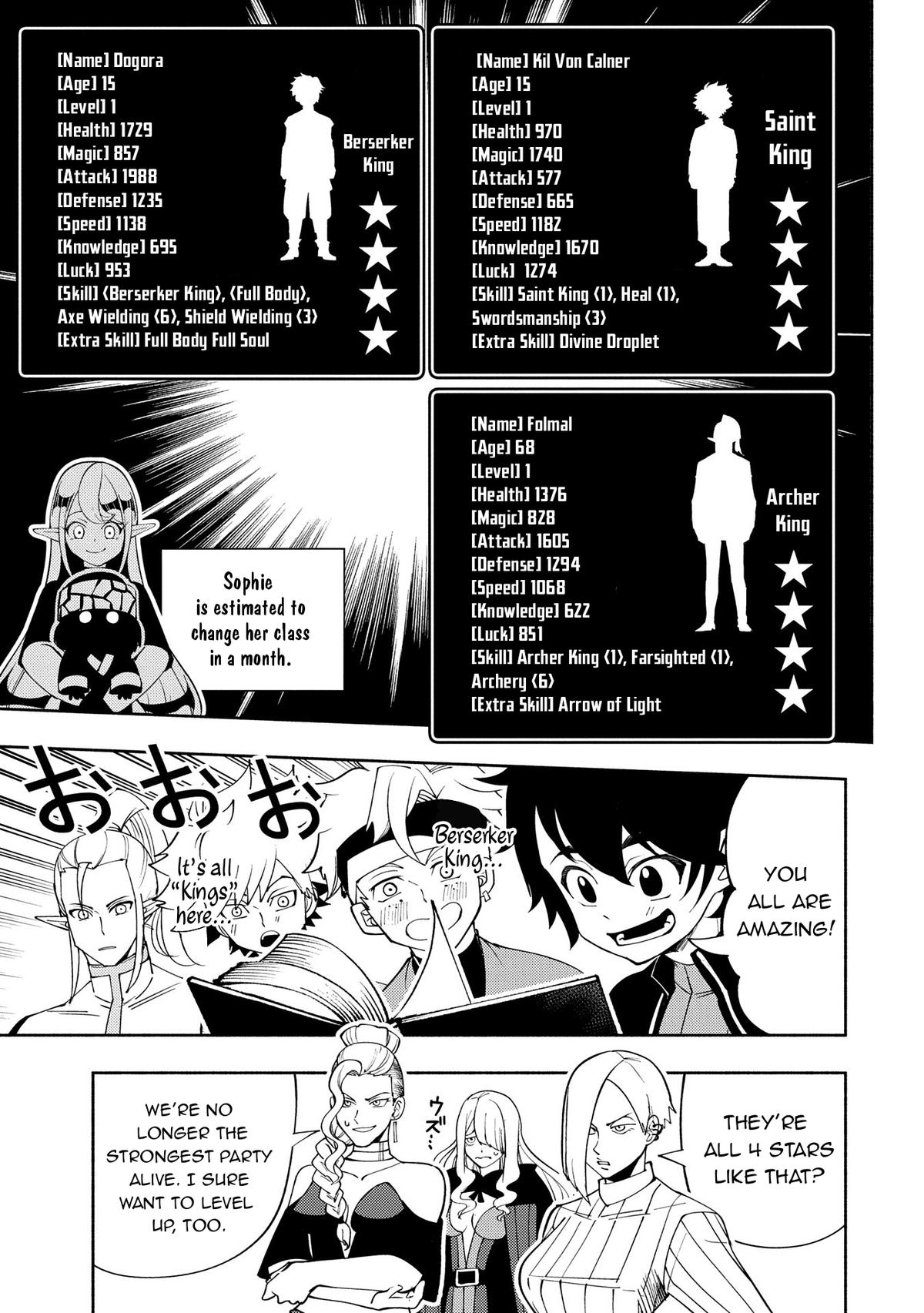 Hell Mode Chapter 64