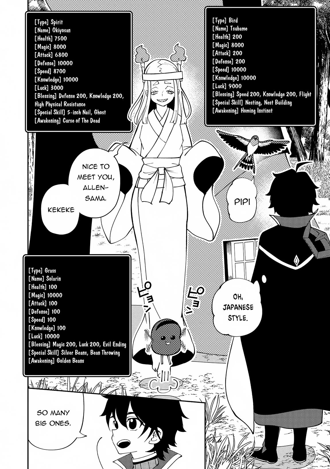 Hell Mode Chapter 66