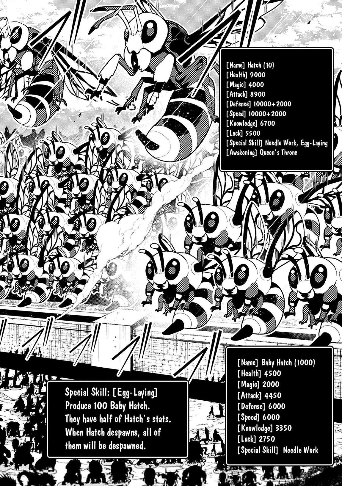 Hell Mode Chapter 76.1