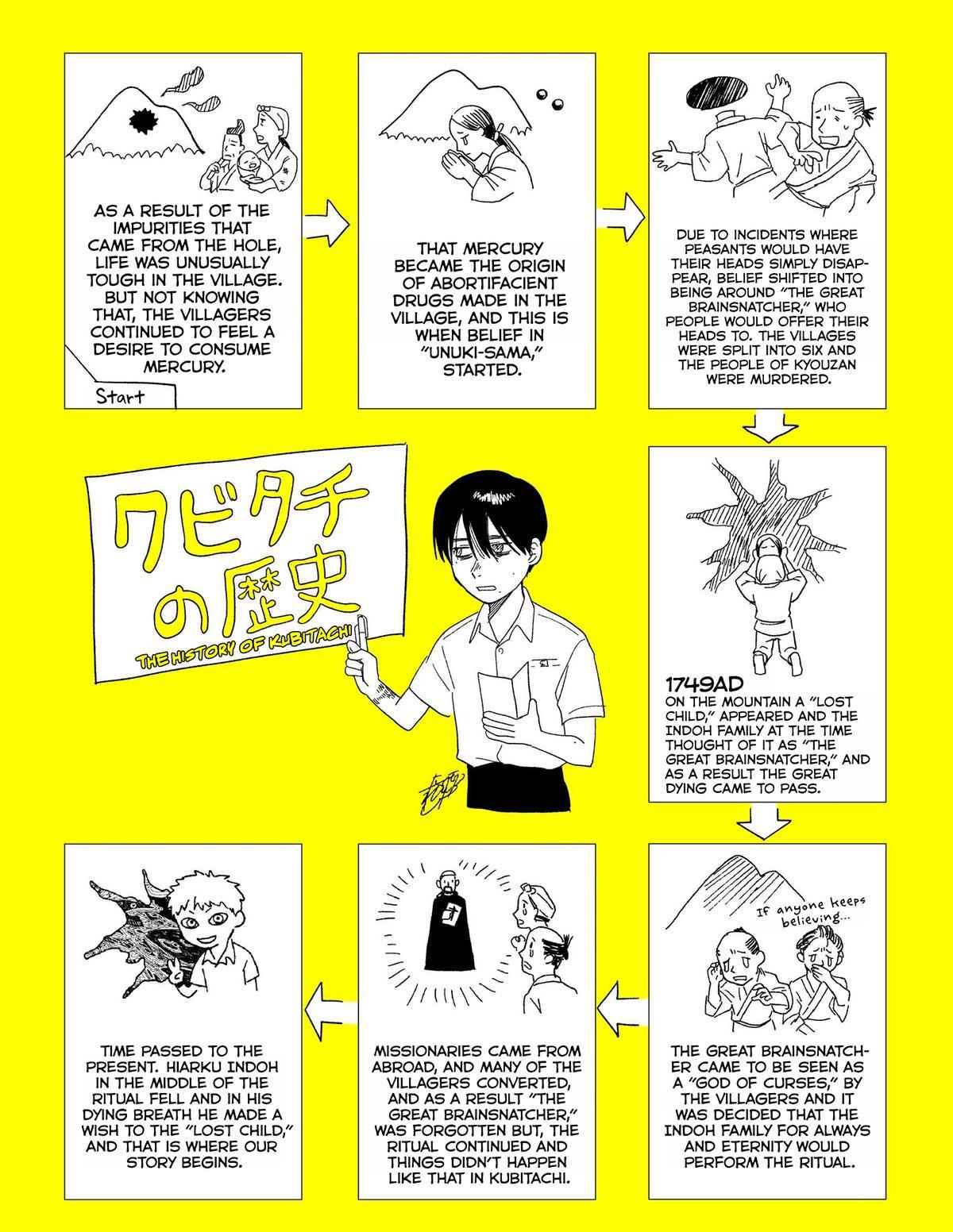 The Summer Hikaru Died Chapter 26.5