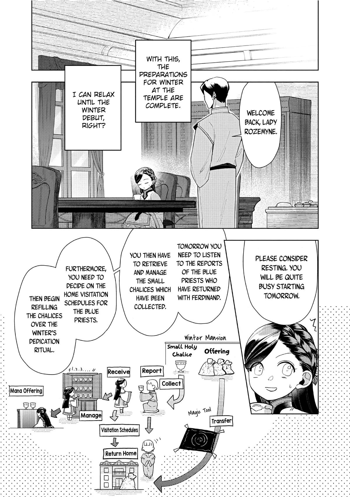 Ascendance of a Bookworm - Part 3 Chapter 42 12