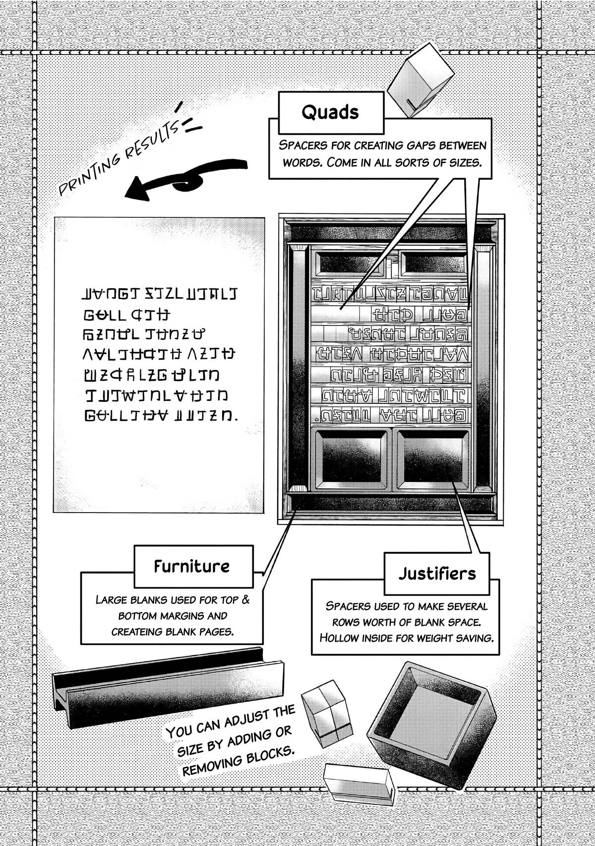 Ascendance of a Bookworm - Part 3 Chapter 43 26