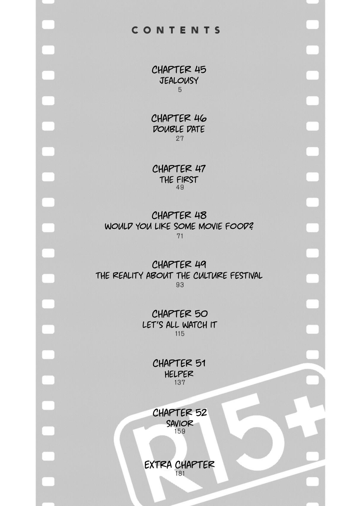 How About R15? Chapter 45 6