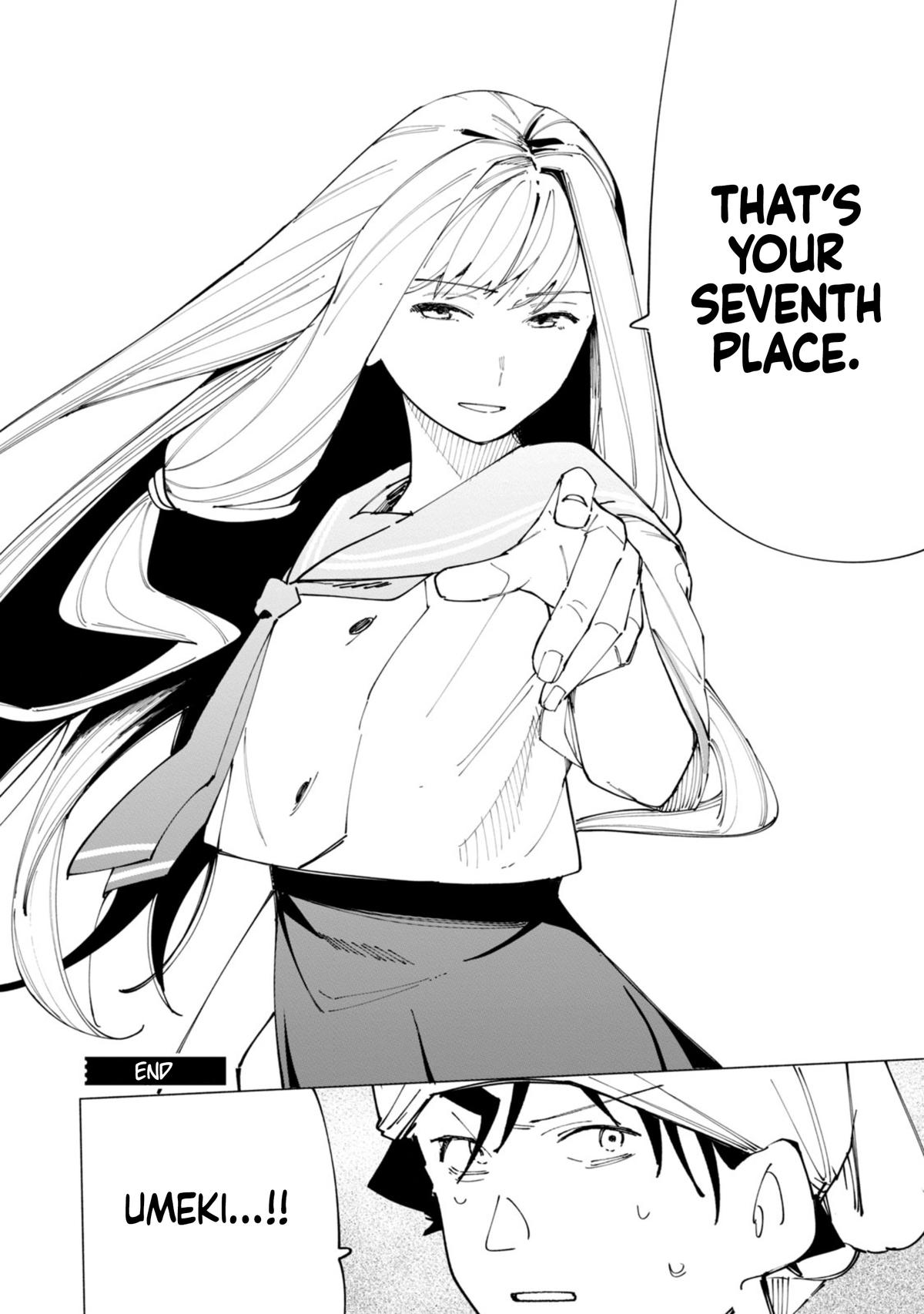 How About R15? Chapter 48 21