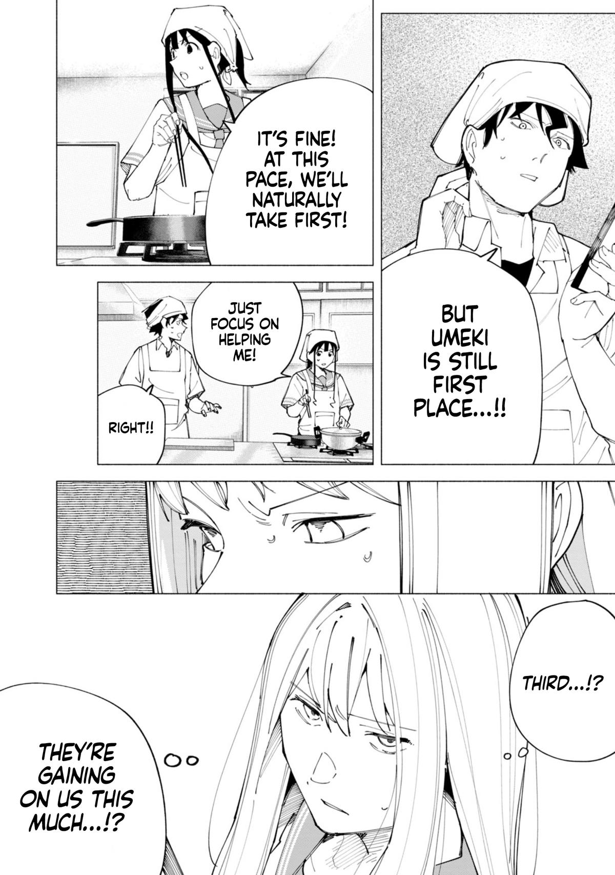 How About R15? Chapter 53 15