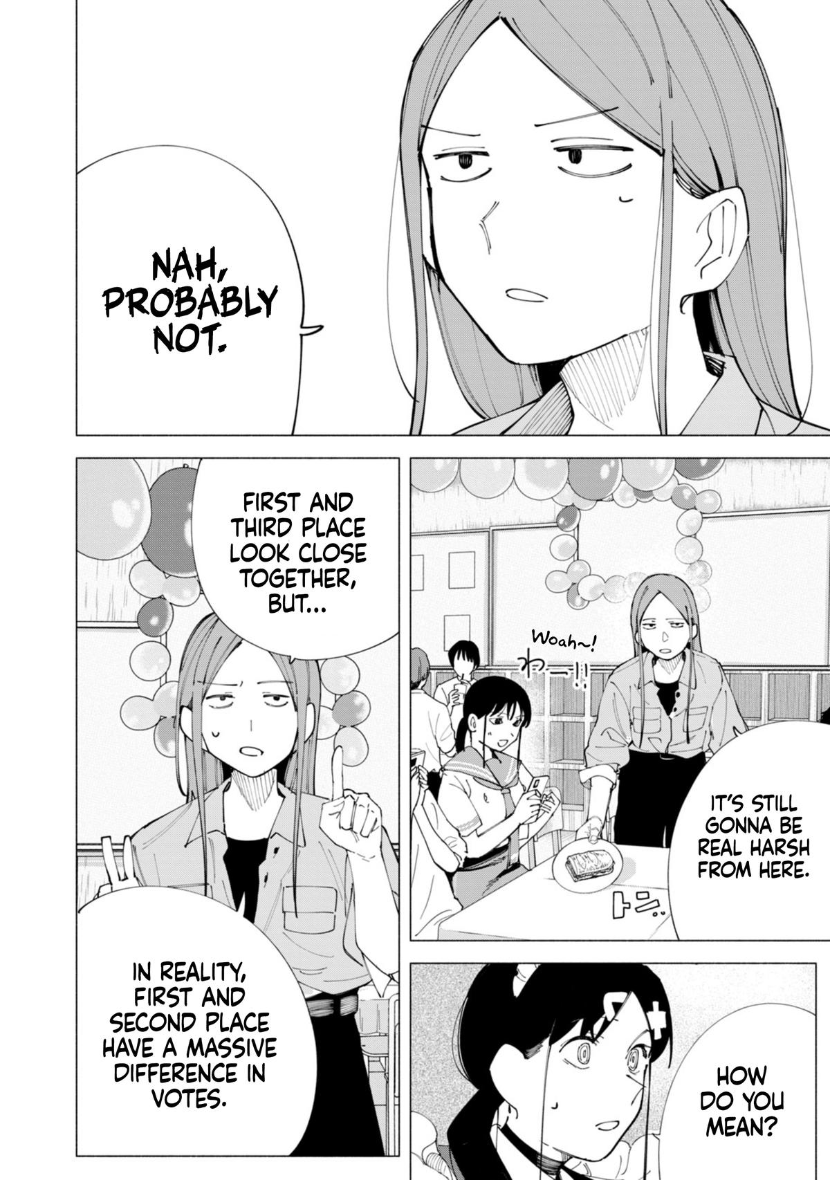 How About R15? Chapter 53 19