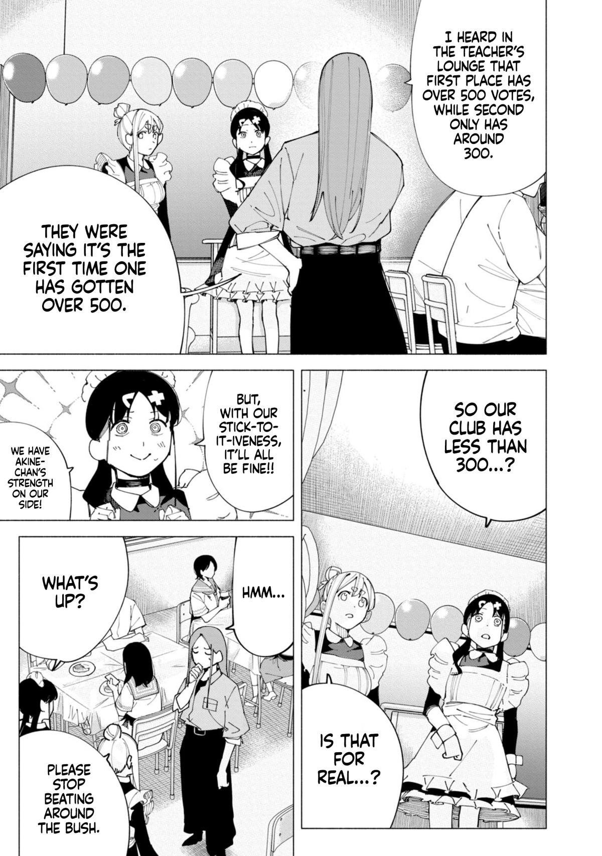 How About R15? Chapter 53 20