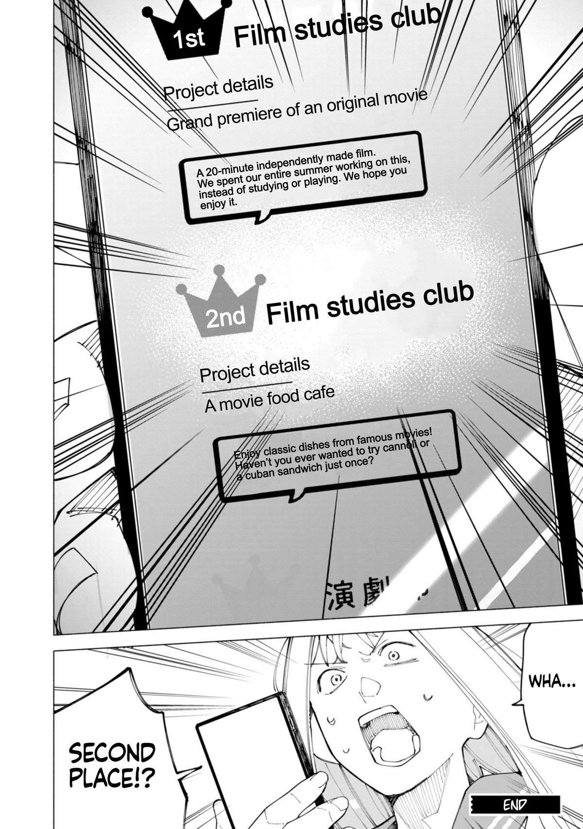 How About R15? Chapter 54 21