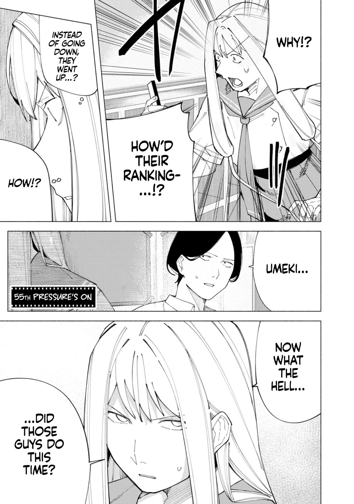 How About R15? Chapter 55 2