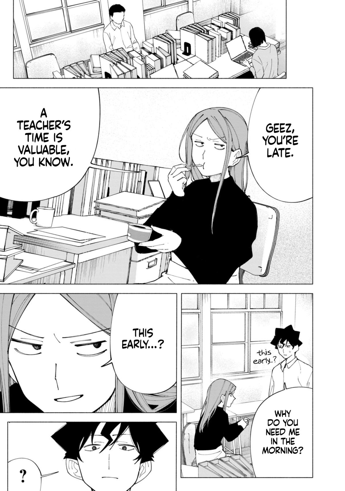 How About R15? Chapter 60 19