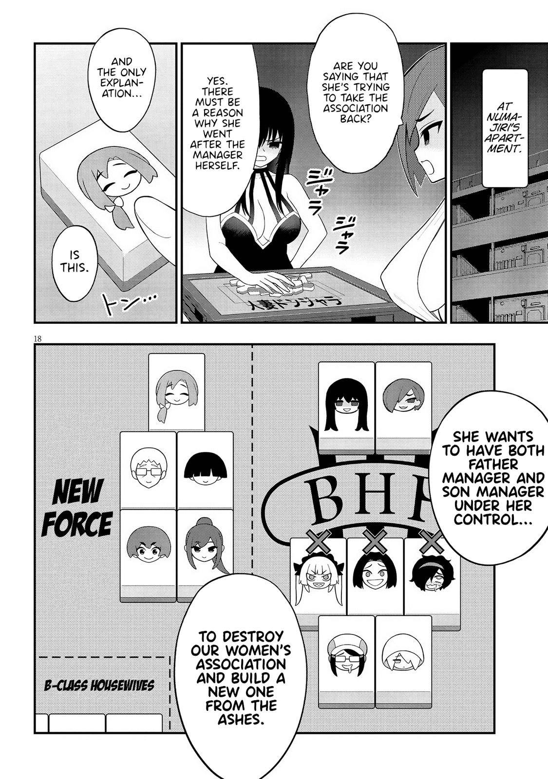 Ingoku Danchi Chapter 22 18