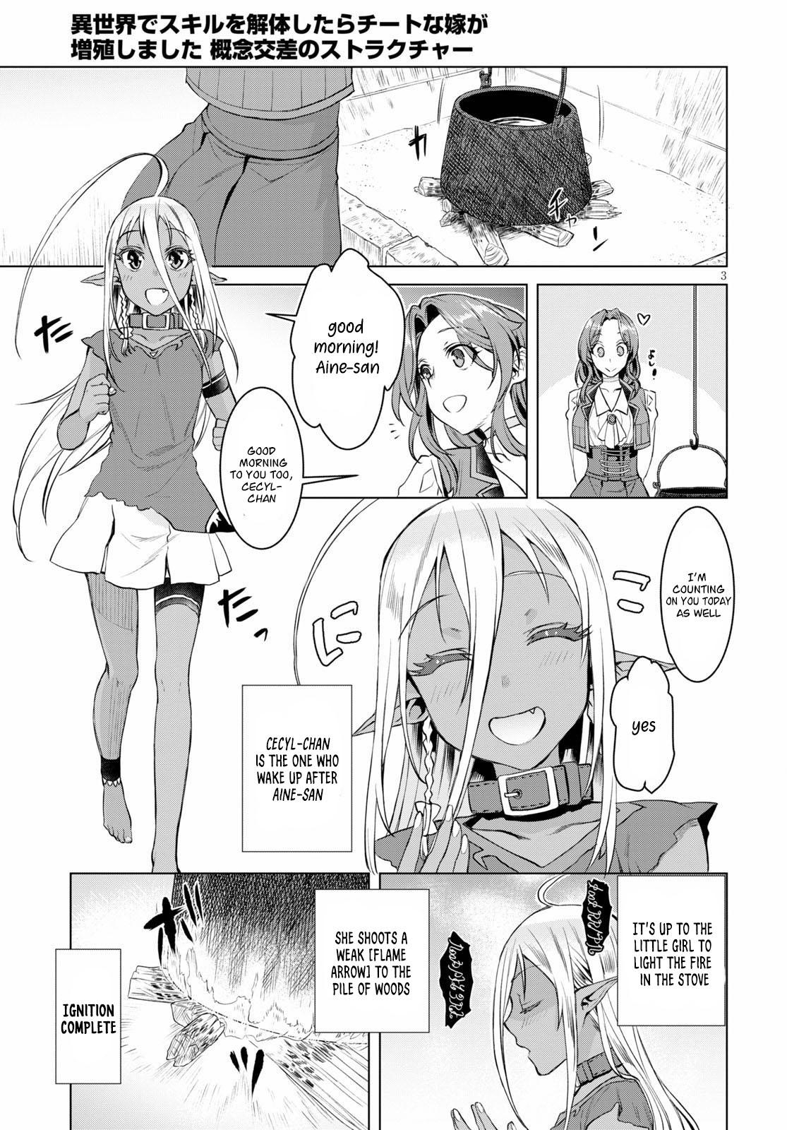 Isekai de Skill wo Kaitai Shitara Cheat na Yome ga Zoushoku Shimashita: Gainen Kousa no Structure Chapter 32 3