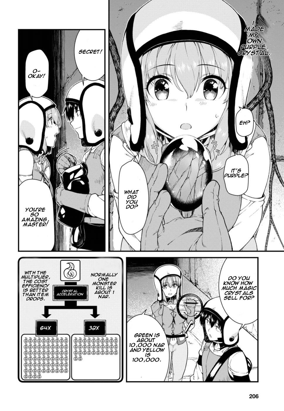 Isekai Meikyuu de Harem o Chapter 15 10