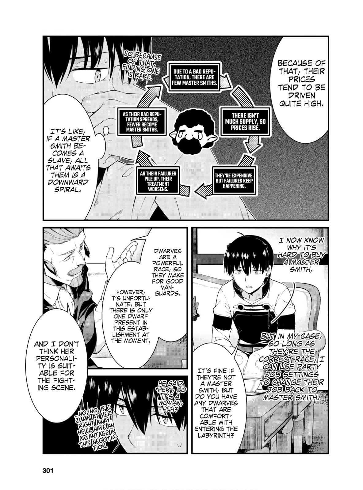 Isekai Meikyuu de Harem o Chapter 37 20