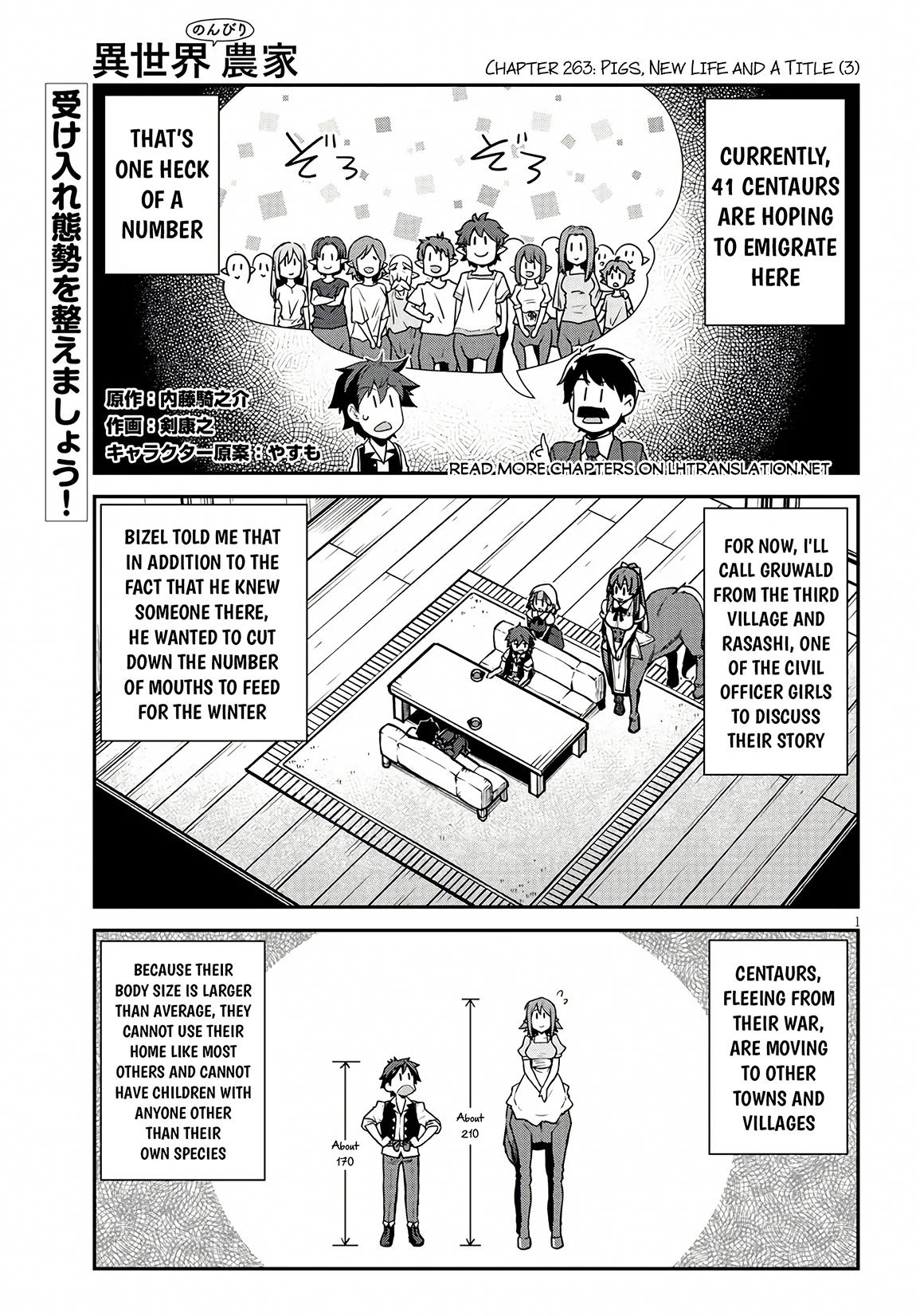 Farming Life in Another World Chapter 263 2