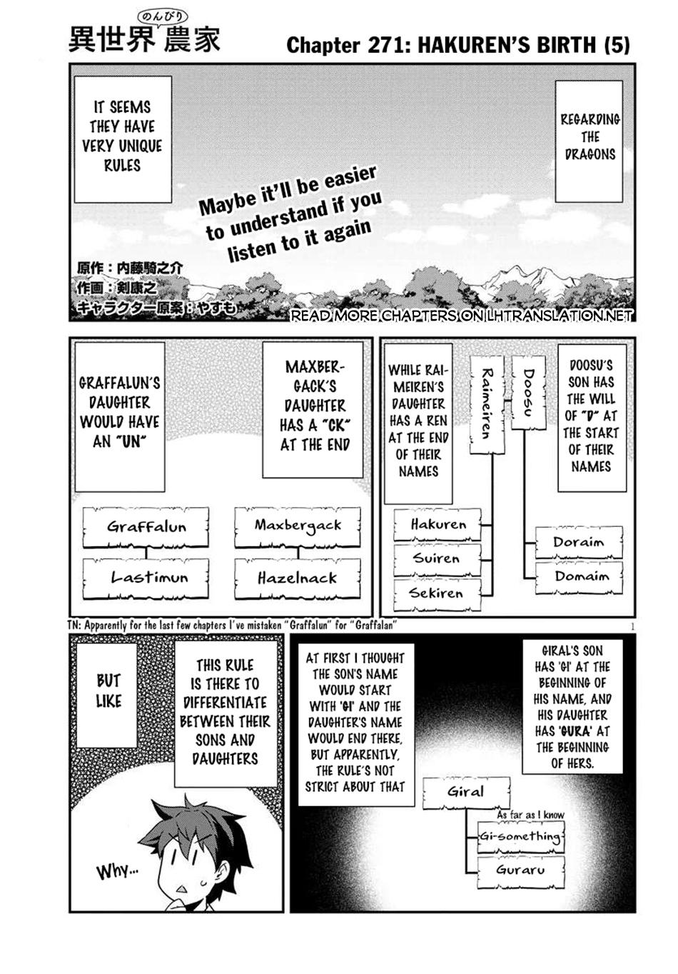 Farming Life in Another World Chapter 271 2