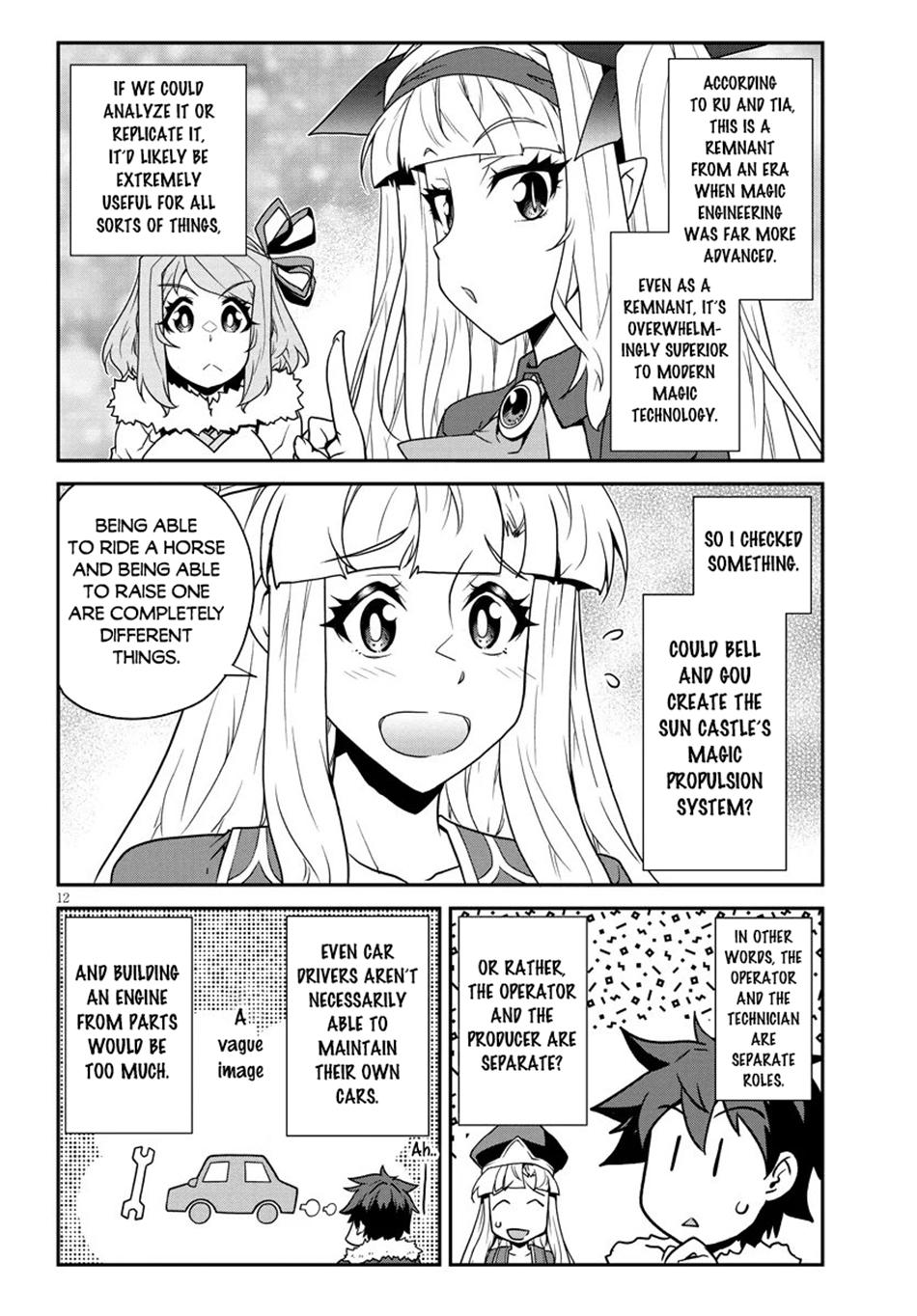 Read Farming Life in Another World - Chapter 319 - www.farminglifeanotherworldmanga.com | Image 13