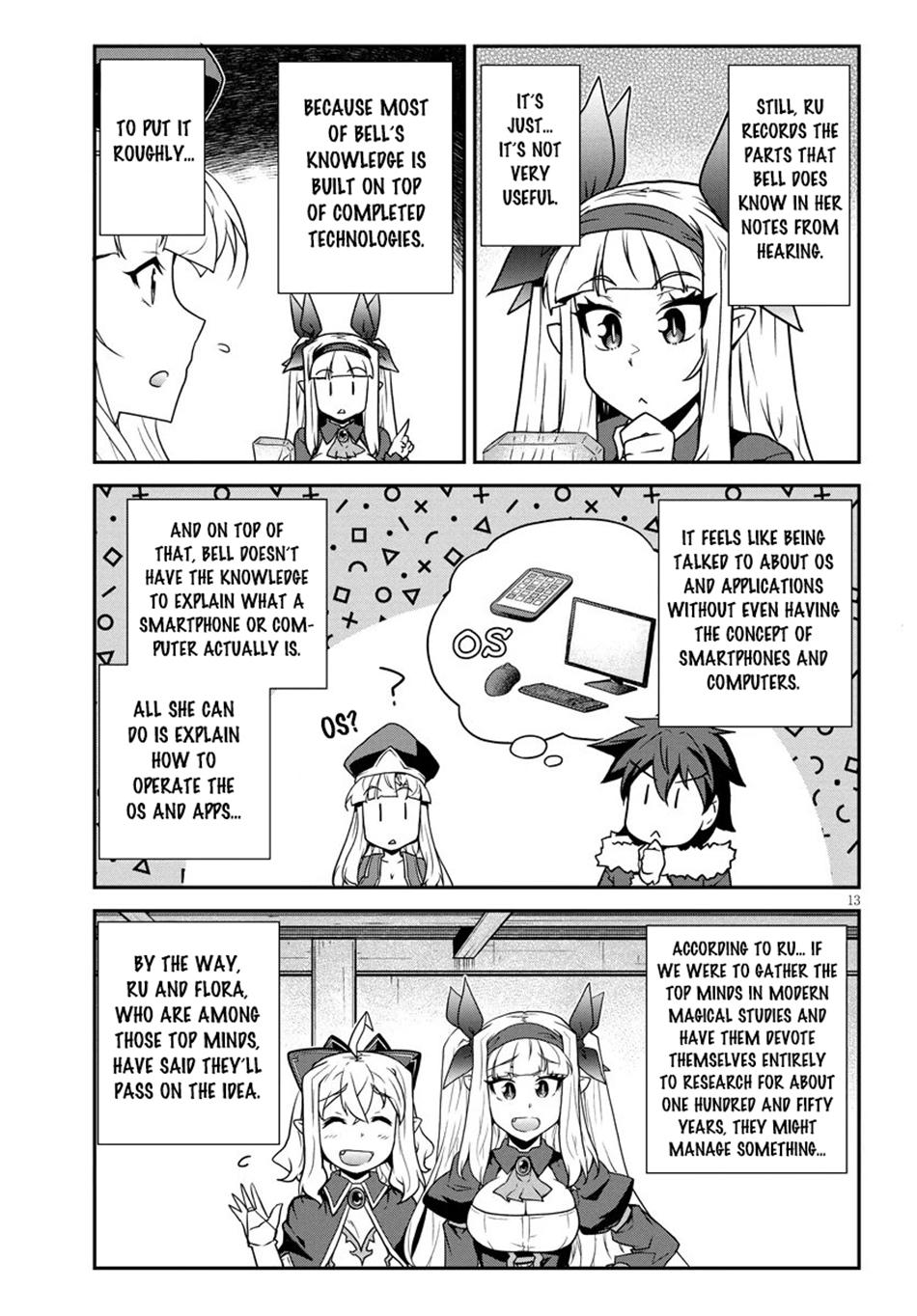 Read Farming Life in Another World - Chapter 319 - www.farminglifeanotherworldmanga.com | Image 14