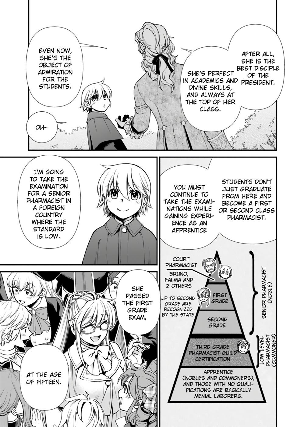 Parallel World Pharmacy Chapter 41 6