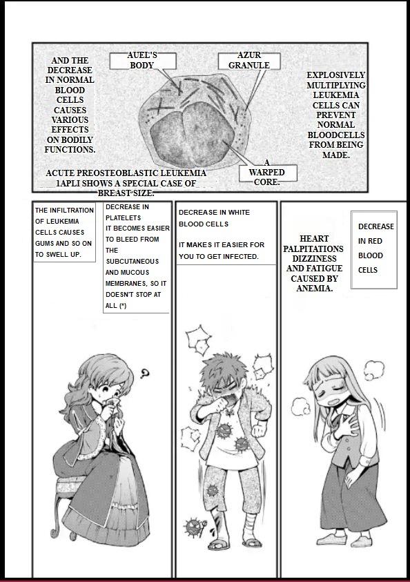 Parallel World Pharmacy Chapter 56 2