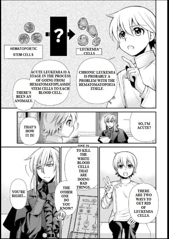 Parallel World Pharmacy Chapter 56 15