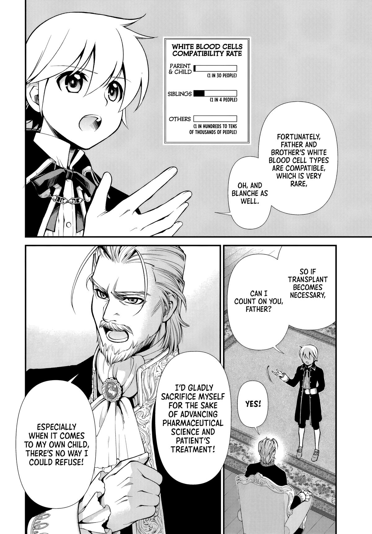 Parallel World Pharmacy Chapter 57 13