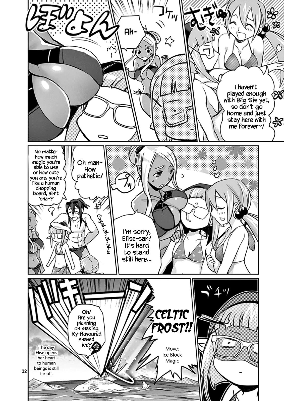 It's My Life Day 21 31