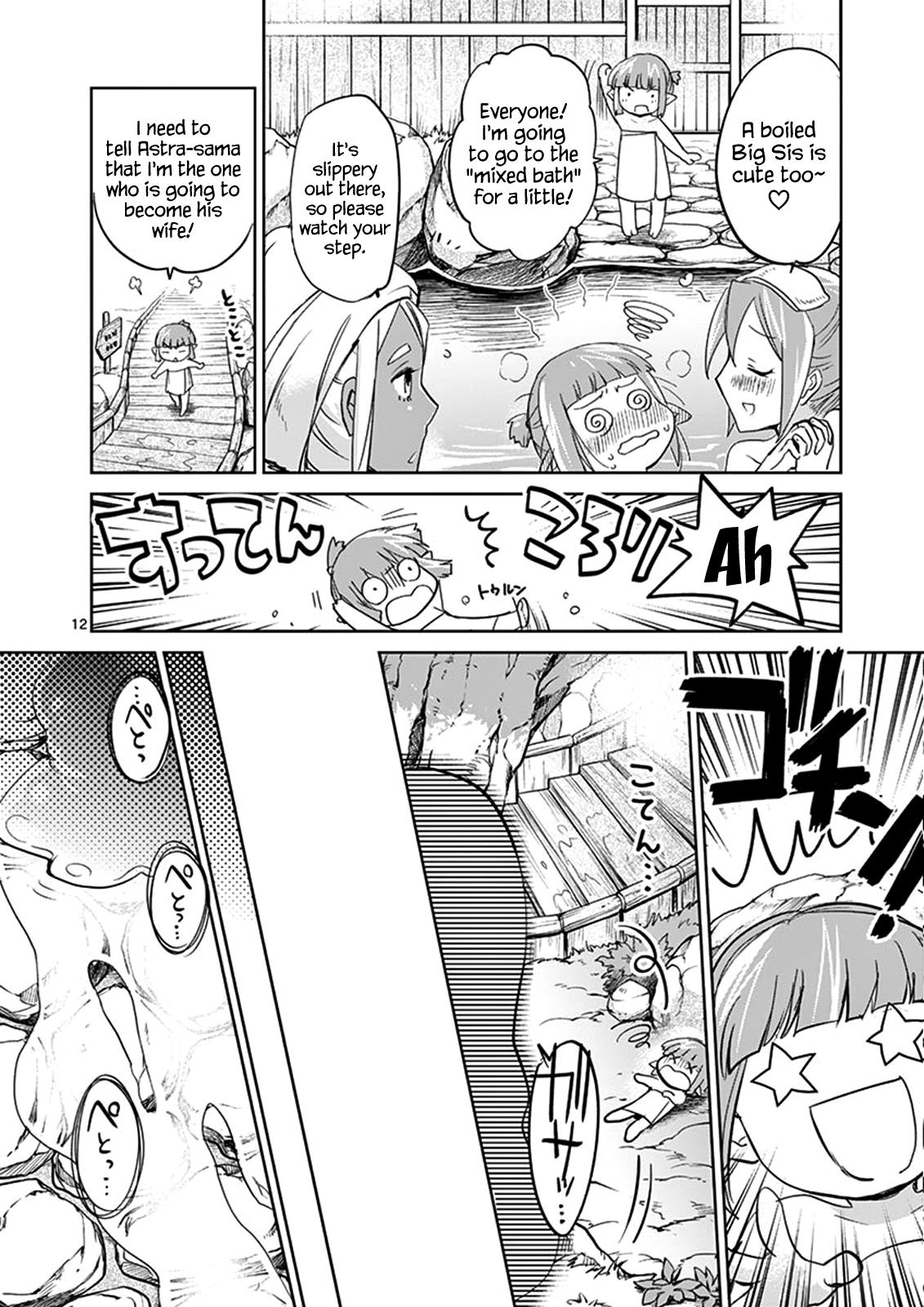 It's My Life Day 36 11