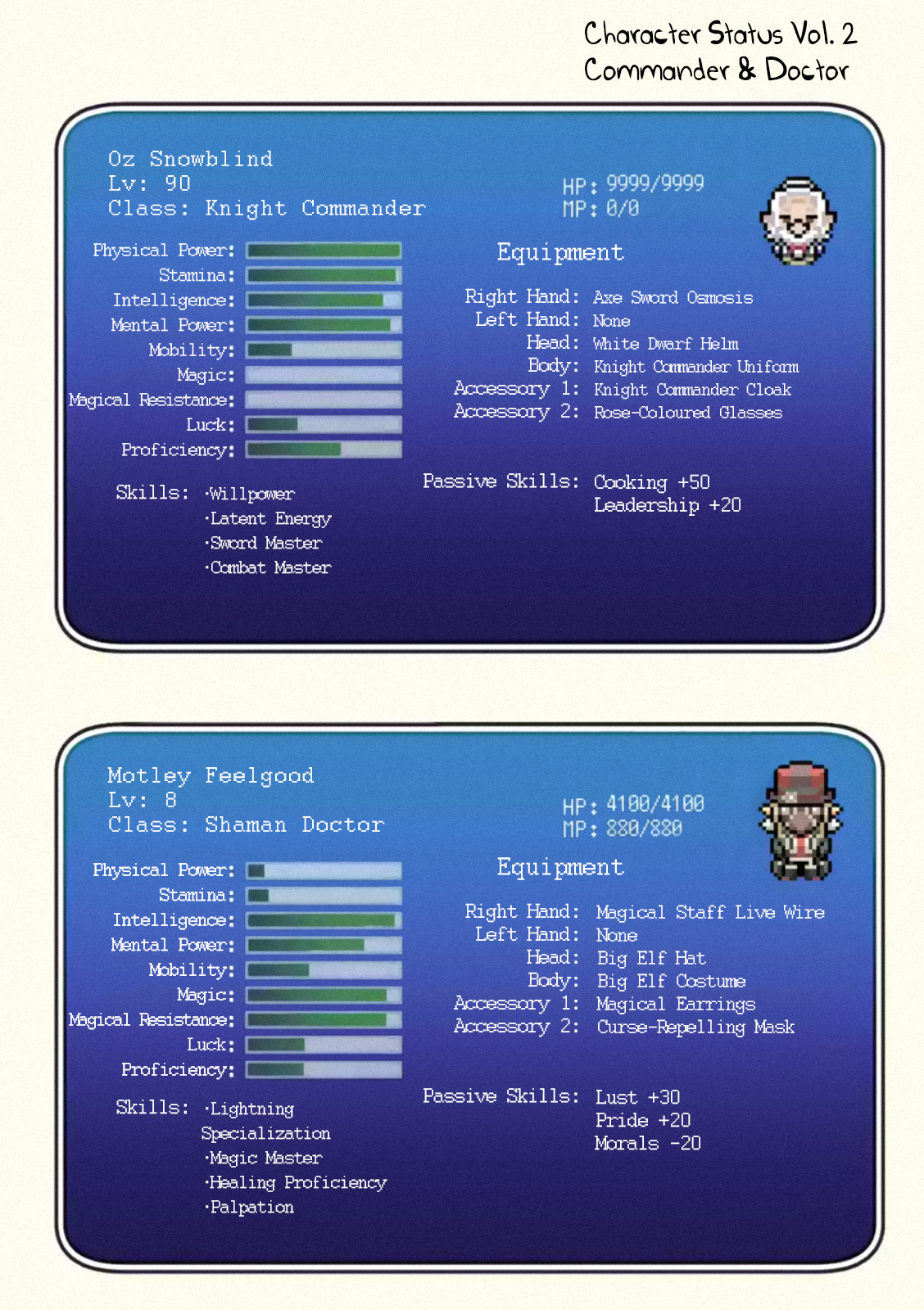 It's My Life Day 37 31