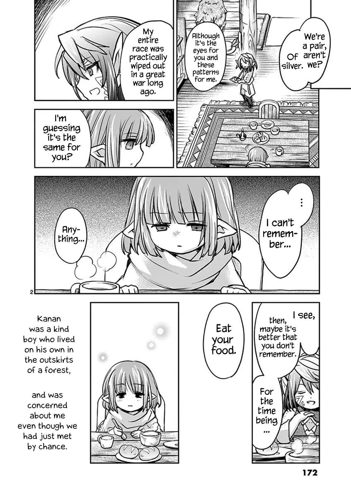 It's My Life Day 45 2