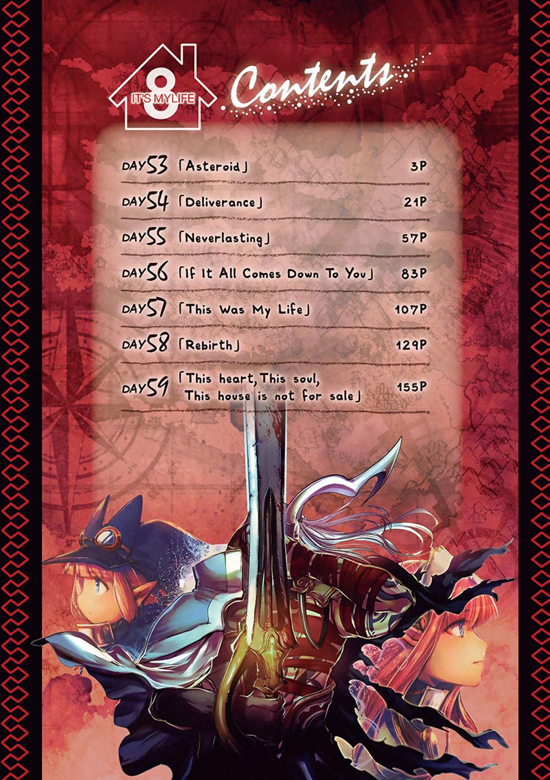 It's My Life Day 53 3