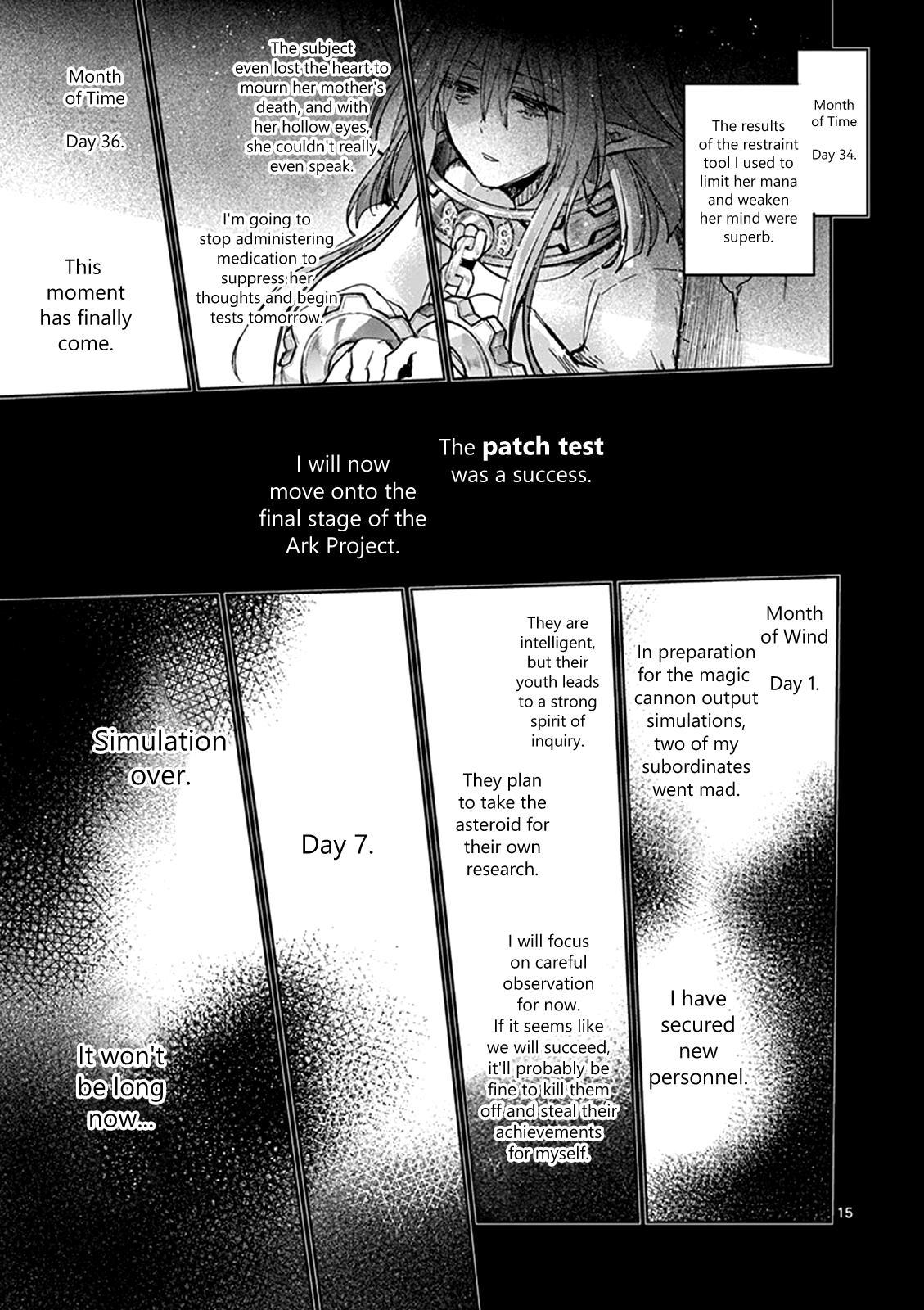 It's My Life Day 54 15