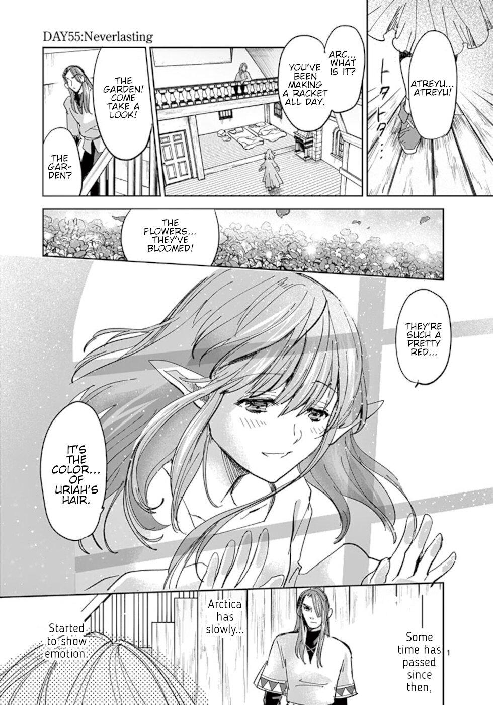 It's My Life Day 55 1