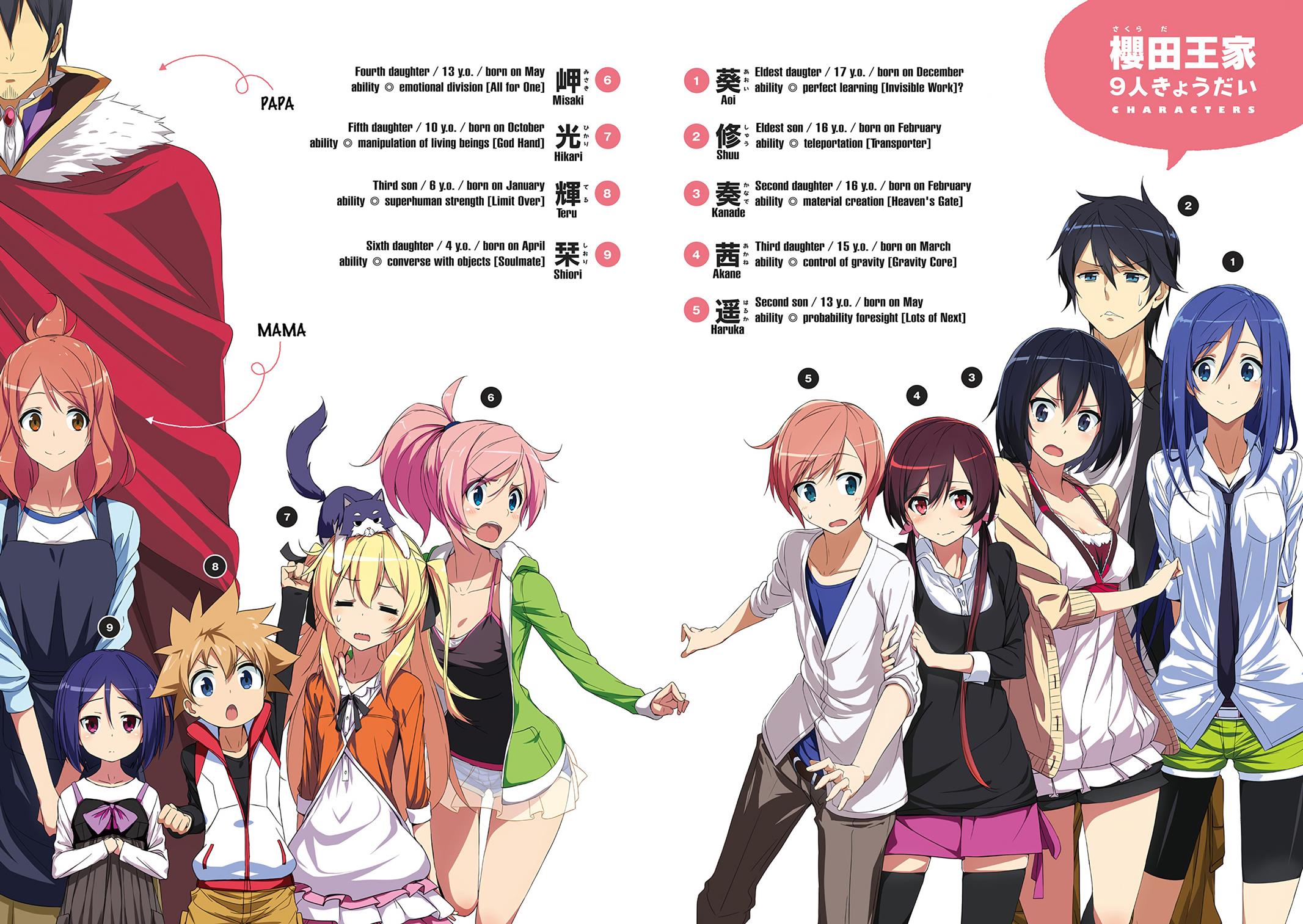 Joukamachi no Dandelion Chapter 1 6
