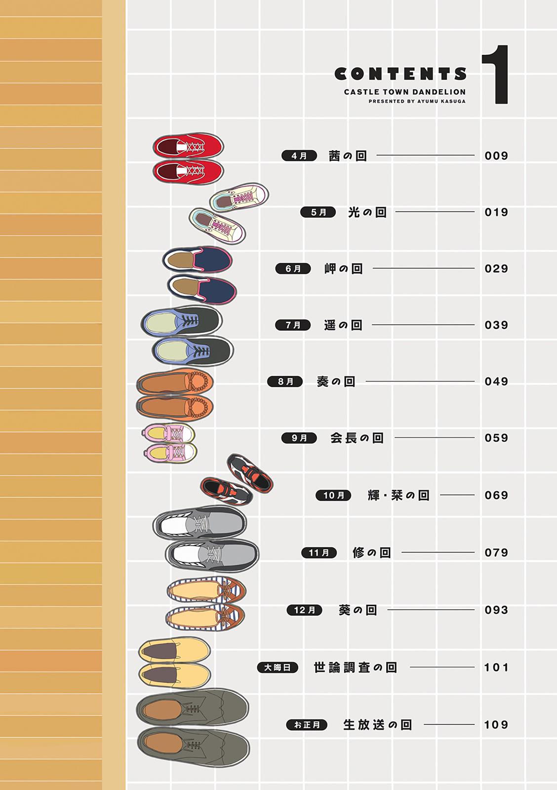 Joukamachi no Dandelion Chapter 1 7