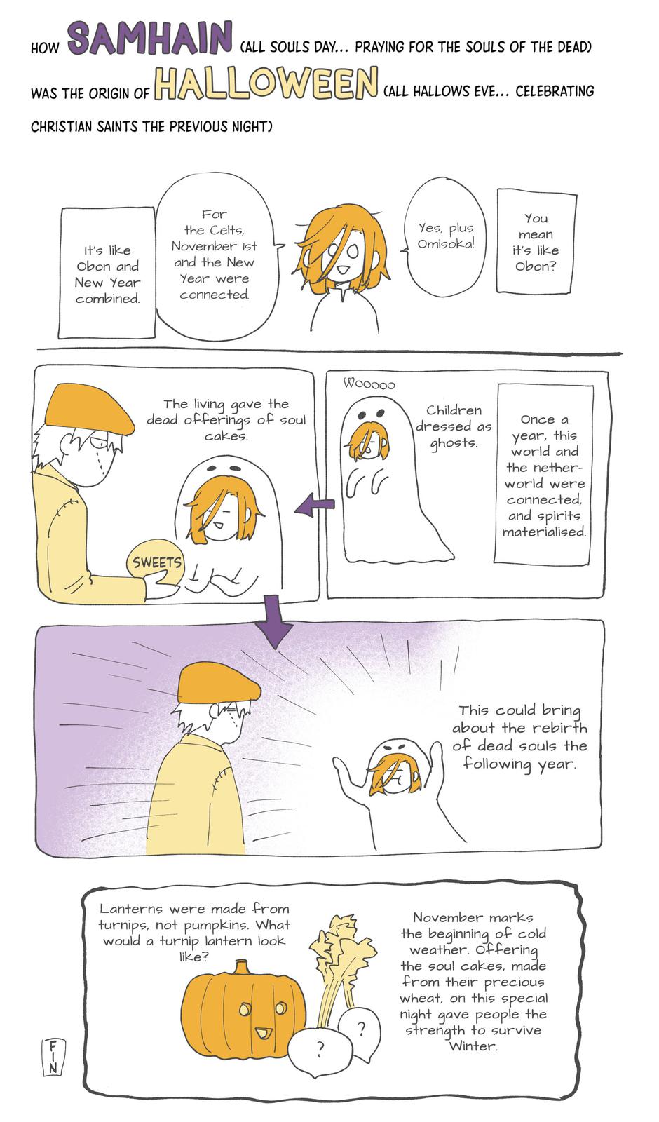 Katabami to Ougon Chapter 8.5 3