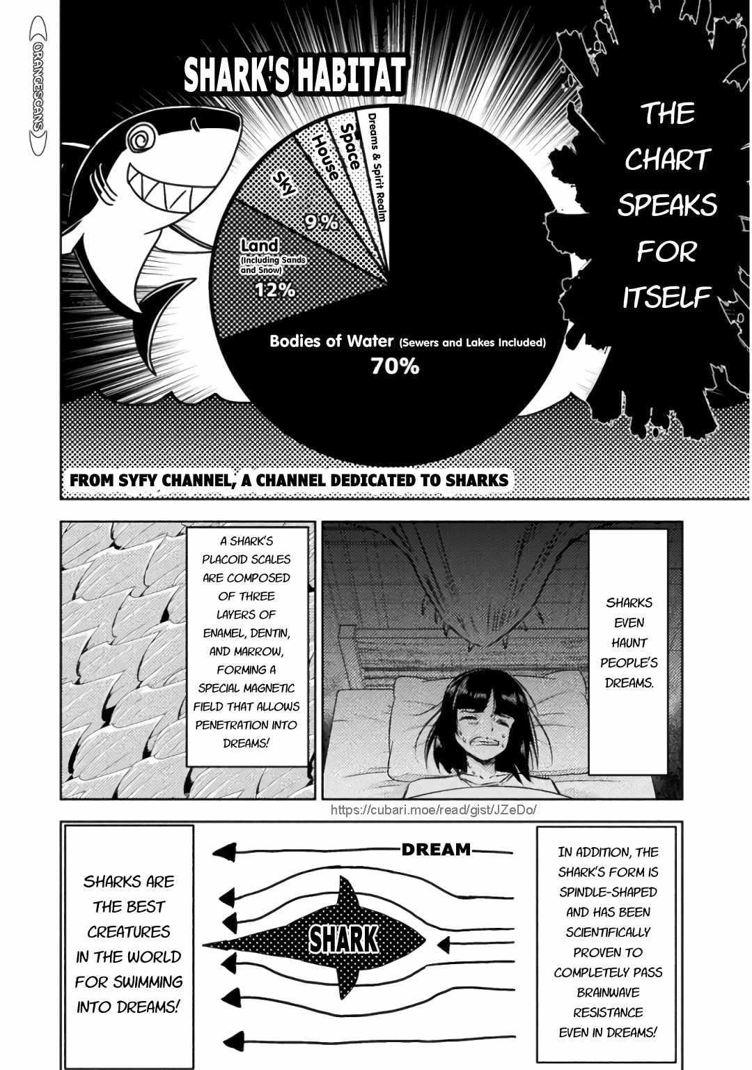 Killer Shark in Another World killer 29 37