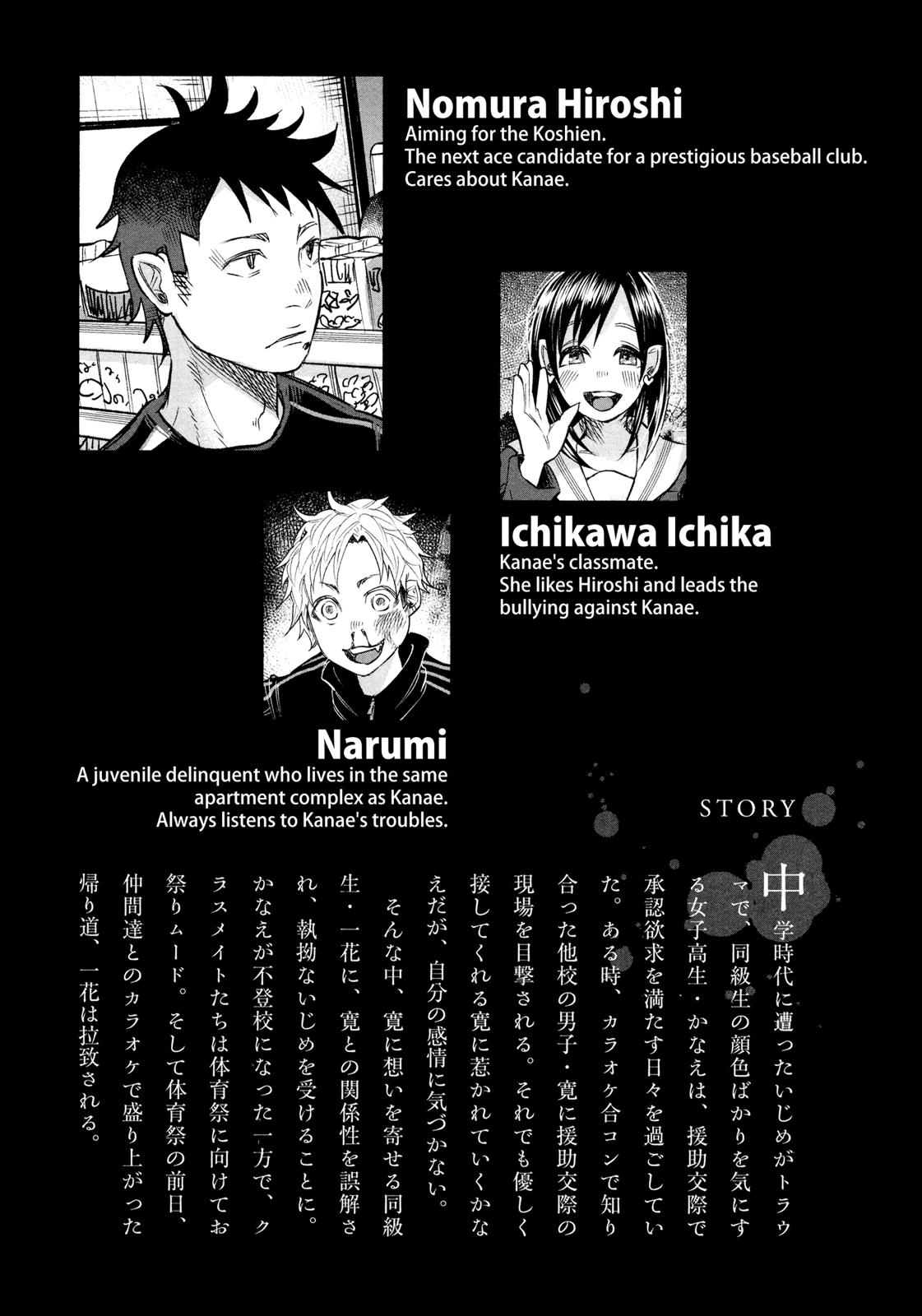 Kimi ni Aisarete Itakatta Chapter 9 6