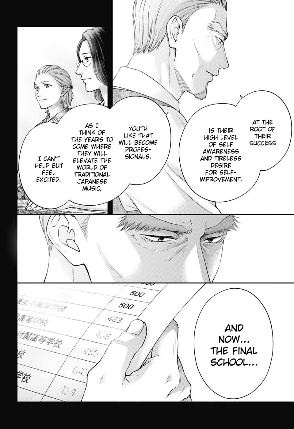 Kono Oto Tomare! # 144 11