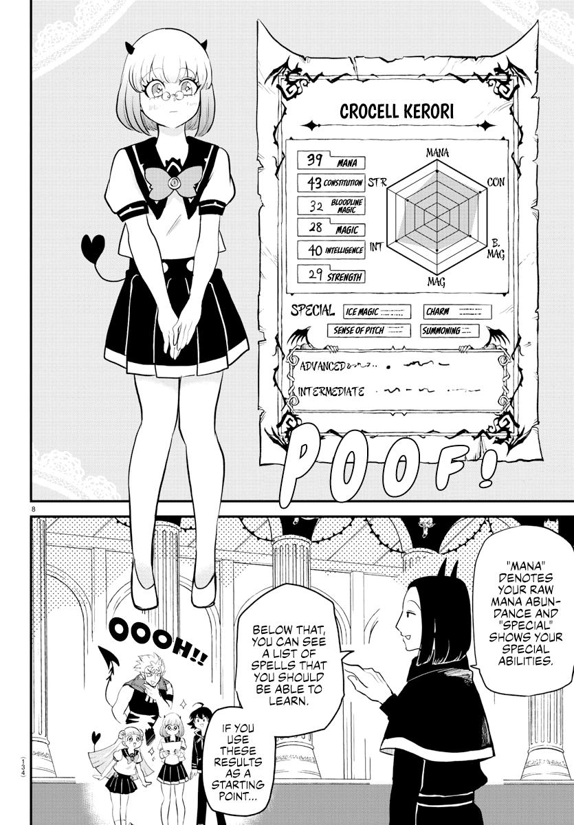 Chapter 220 — Chapter 220 — Page 8
